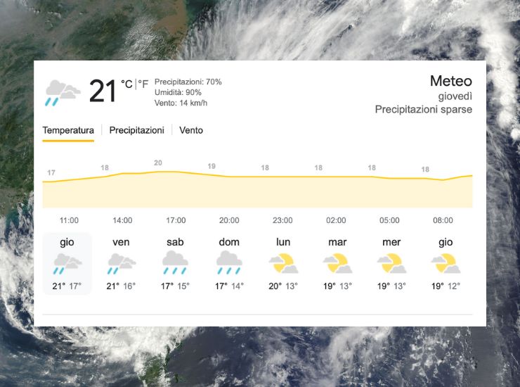 previsioni -mashup - RomagnaWebTv